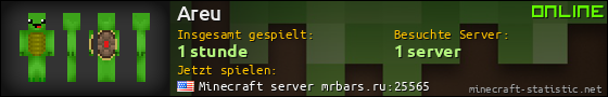 Benutzerleisten 560x90 für Areu