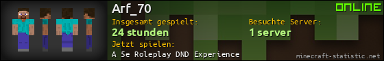 Benutzerleisten 560x90 für Arf_70