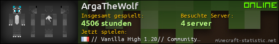 Benutzerleisten 560x90 für ArgaTheWolf