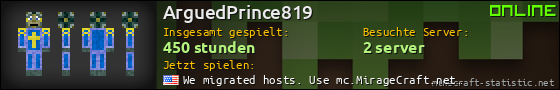 Benutzerleisten 560x90 für ArguedPrince819