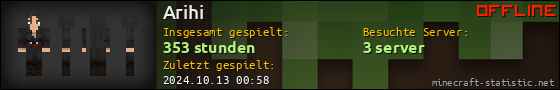 Benutzerleisten 560x90 für Arihi