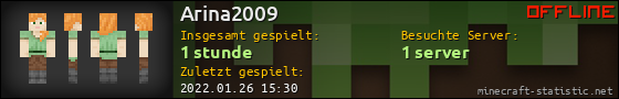 Benutzerleisten 560x90 für Arina2009