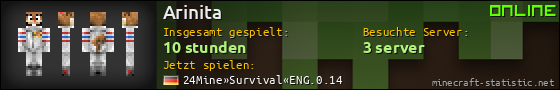 Benutzerleisten 560x90 für Arinita