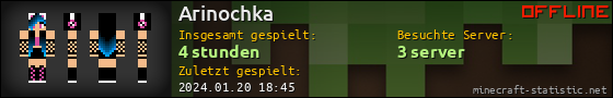 Benutzerleisten 560x90 für Arinochka