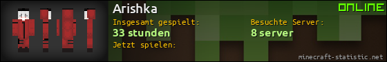 Benutzerleisten 560x90 für Arishka