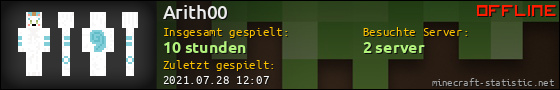 Benutzerleisten 560x90 für Arith00