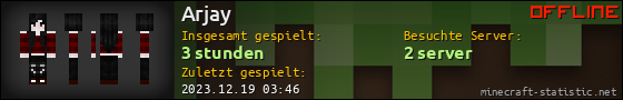 Benutzerleisten 560x90 für Arjay