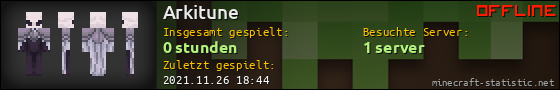 Benutzerleisten 560x90 für Arkitune