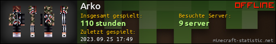 Benutzerleisten 560x90 für Arko
