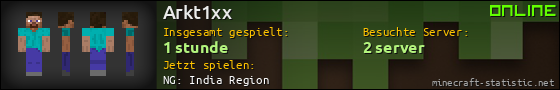 Benutzerleisten 560x90 für Arkt1xx