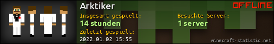 Benutzerleisten 560x90 für Arktiker