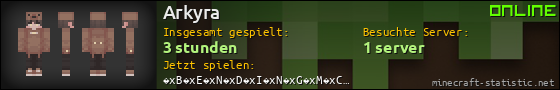 Benutzerleisten 560x90 für Arkyra