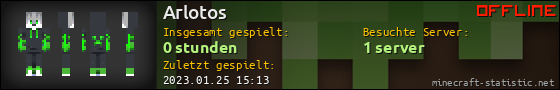 Benutzerleisten 560x90 für Arlotos