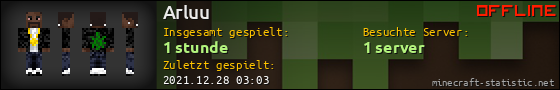 Benutzerleisten 560x90 für Arluu