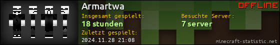 Benutzerleisten 560x90 für Armartwa