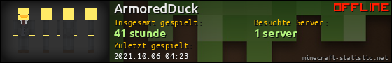 Benutzerleisten 560x90 für ArmoredDuck