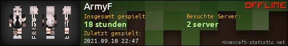Benutzerleisten 560x90 für ArmyF