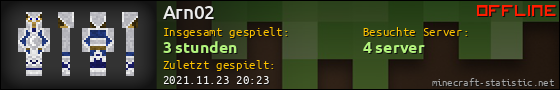 Benutzerleisten 560x90 für Arn02