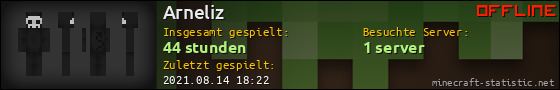 Benutzerleisten 560x90 für Arneliz