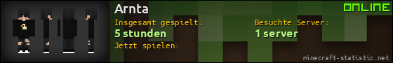 Benutzerleisten 560x90 für Arnta