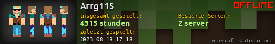 Benutzerleisten 560x90 für Arrg115