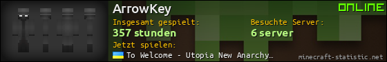 Benutzerleisten 560x90 für ArrowKey