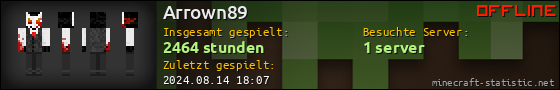 Benutzerleisten 560x90 für Arrown89
