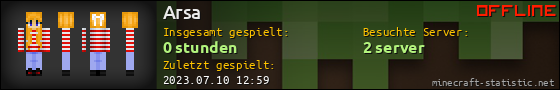 Benutzerleisten 560x90 für Arsa