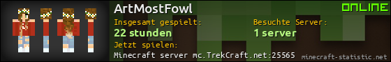 Benutzerleisten 560x90 für ArtMostFowl