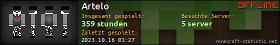Benutzerleisten 560x90 für Artelo