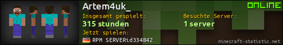 Benutzerleisten 560x90 für Artem4uk_