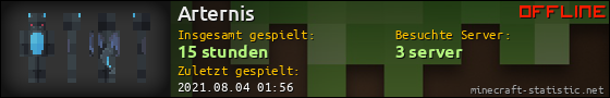 Benutzerleisten 560x90 für Arternis