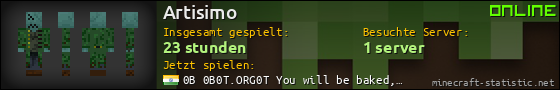 Benutzerleisten 560x90 für Artisimo