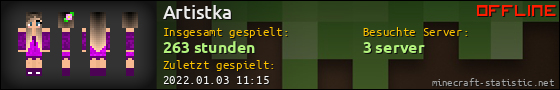 Benutzerleisten 560x90 für Artistka