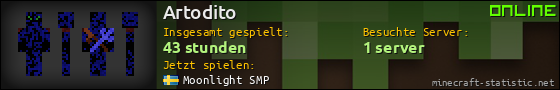 Benutzerleisten 560x90 für Artodito
