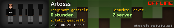 Benutzerleisten 560x90 für Artosss