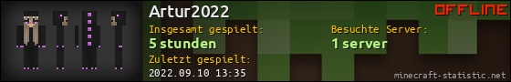 Benutzerleisten 560x90 für Artur2022
