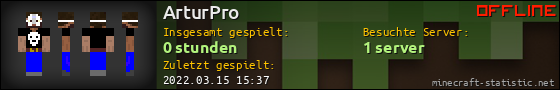 Benutzerleisten 560x90 für ArturPro