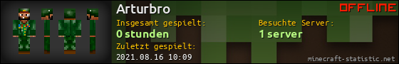 Benutzerleisten 560x90 für Arturbro