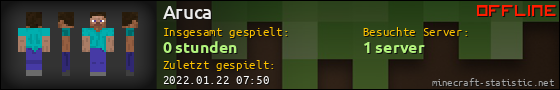 Benutzerleisten 560x90 für Aruca