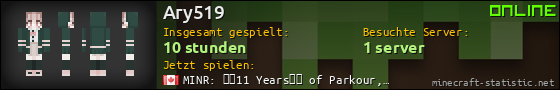 Benutzerleisten 560x90 für Ary519
