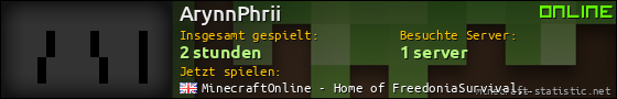 Benutzerleisten 560x90 für ArynnPhrii