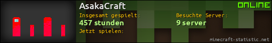 Benutzerleisten 560x90 für AsakaCraft