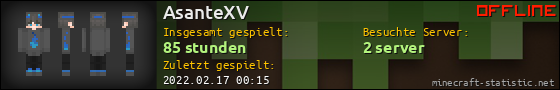 Benutzerleisten 560x90 für AsanteXV