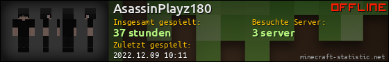 Benutzerleisten 560x90 für AsassinPlayz180