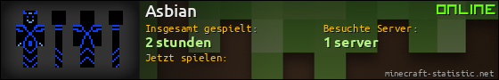 Benutzerleisten 560x90 für Asbian