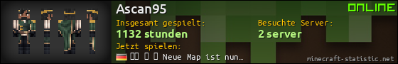 Benutzerleisten 560x90 für Ascan95