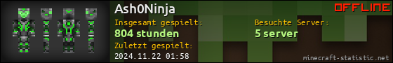 Benutzerleisten 560x90 für Ash0Ninja