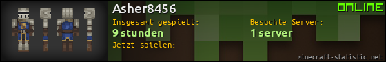 Benutzerleisten 560x90 für Asher8456