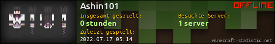 Benutzerleisten 560x90 für Ashin101